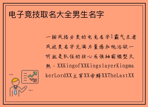 电子竞技取名大全男生名字